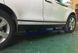 Пороги, подножки боковые Land Rover Velar с выездным механизмом (2017-...) тюнинг фото