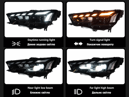 Фары Audi A4 B9 LED, DRL тюнинг фото