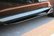 Накладки (диффузоры) порогов автомобиля BMW X5 G05 полые тюнинг фото