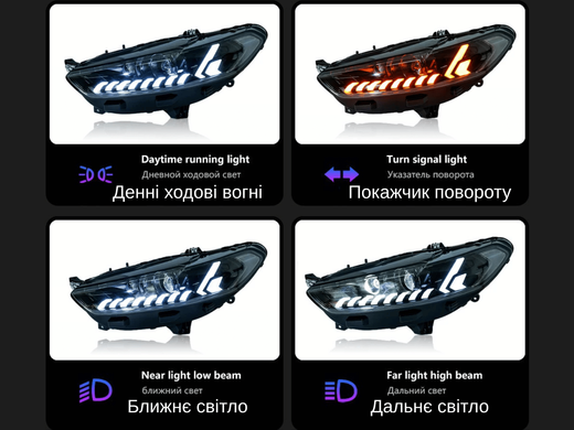Оптика передня, LED фари Ford Mondeo (13-16 р.в.) тюнінг фото