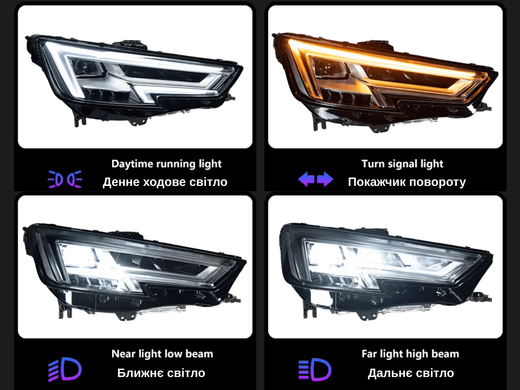 Оптика передняя, фары Audi A4 B9 (2017-2020) LED с линзой тюнинг фото