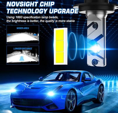 LED лампа Н1 NOVSIGHT в автомобільну фару тюнінг фото