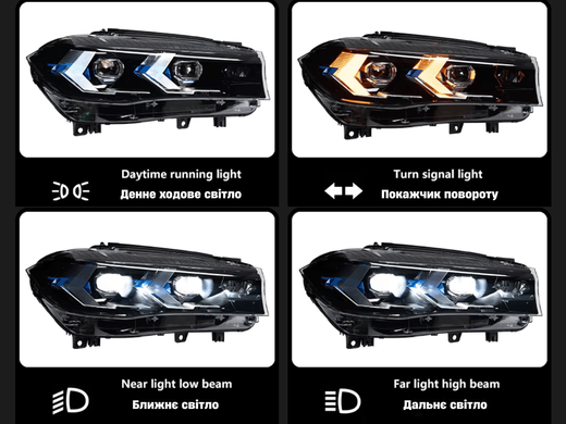 Оптика передня, фари BMW X5 F15 / X6 F16 LED з лінзою тюнінг фото
